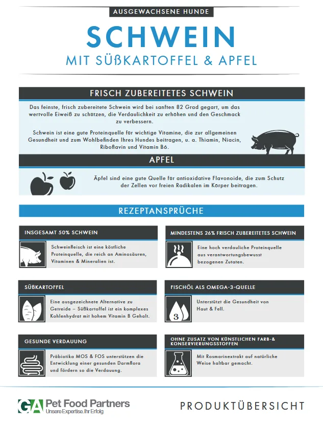 Wildland Getreidefrei Schwein mit Süßkartoffel & Apfel