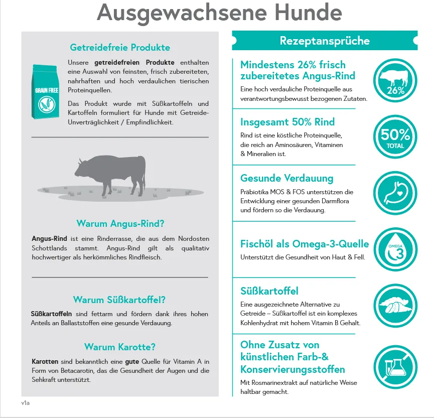 Wildland Getreidefrei Angus-Rind mit Süßkartoffel