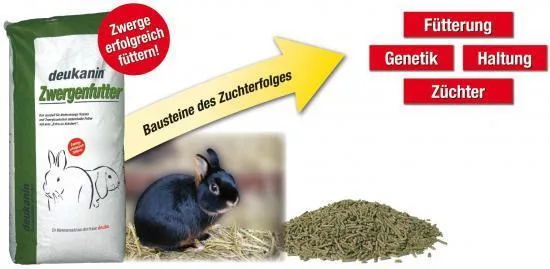 Zwergenfutter - Zwergkaninchen deukanin von Deuka